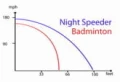 Night_diagram.jpg
