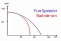 Fun_diagram.jpg